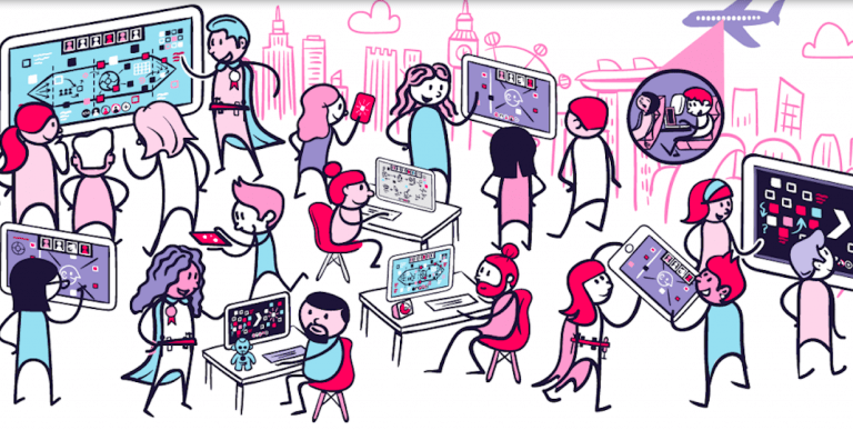 Los Gerentes de Marketing de las empresas de tecnología en Chile