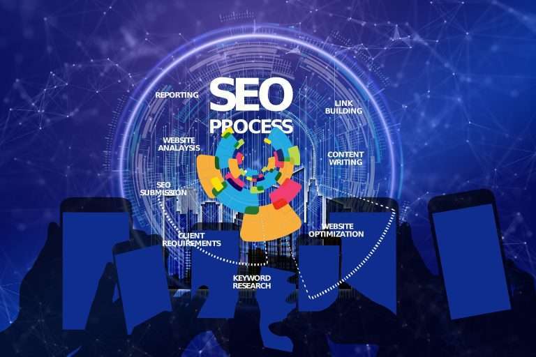 SEO: Optimización de motores de búsqueda, efectividad para empresas 